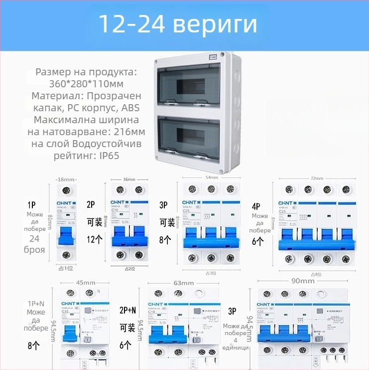 HT серия водоустойчива кутия за електрически прекъсвачи, повърхностен монтаж, IP65, ABS корпус, 5–24 вериги