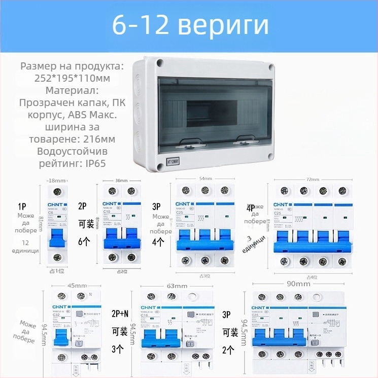 HT серия водоустойчива кутия за електрически прекъсвачи, повърхностен монтаж, IP65, ABS корпус, 5–24 вериги