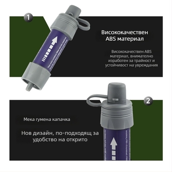 Сламка за пречистване на вода за къмпинг и оцеляване — CIKERED, инструменти за оцеляване, преносим дизайн