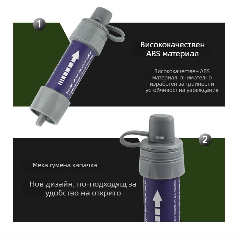 Сламка за пречистване на вода за къмпинг и оцеляване — CIKERED, инструменти за оцеляване, преносим дизайн