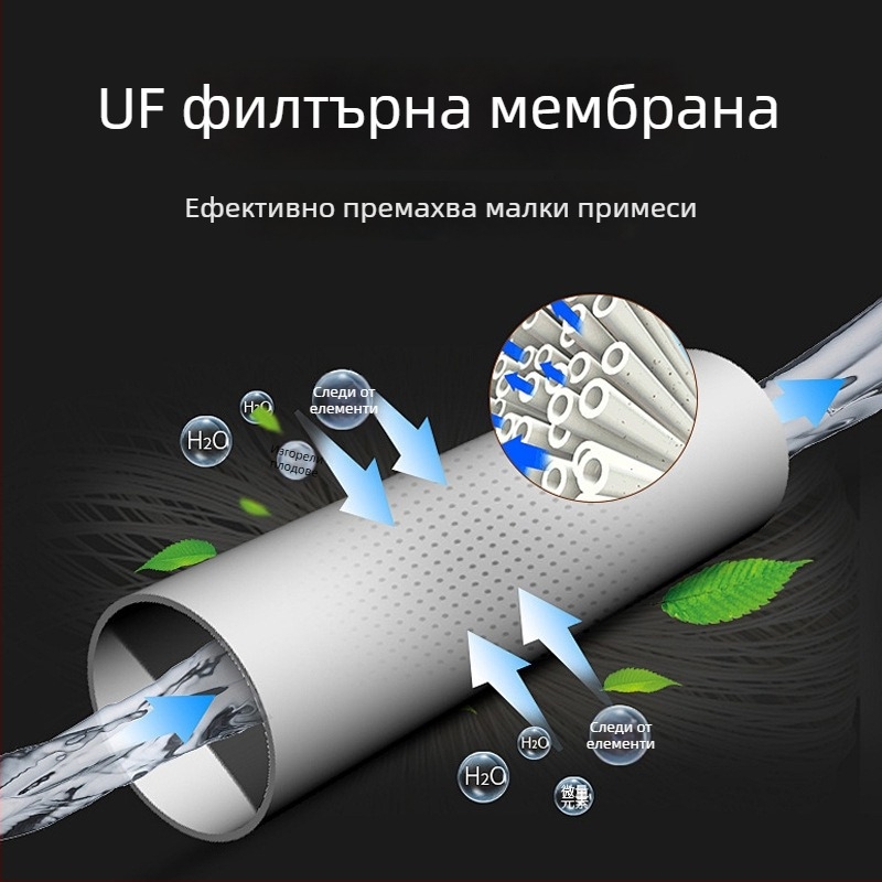 Сламка за пречистване на вода за къмпинг и оцеляване — CIKERED, инструменти за оцеляване, преносим дизайн