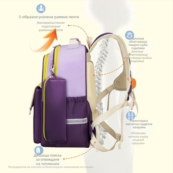 Училищна раница за деца с извита опора за гръб за намаляване на натоварването; дишаща, водоустойчива, ултралека, Oxford плат