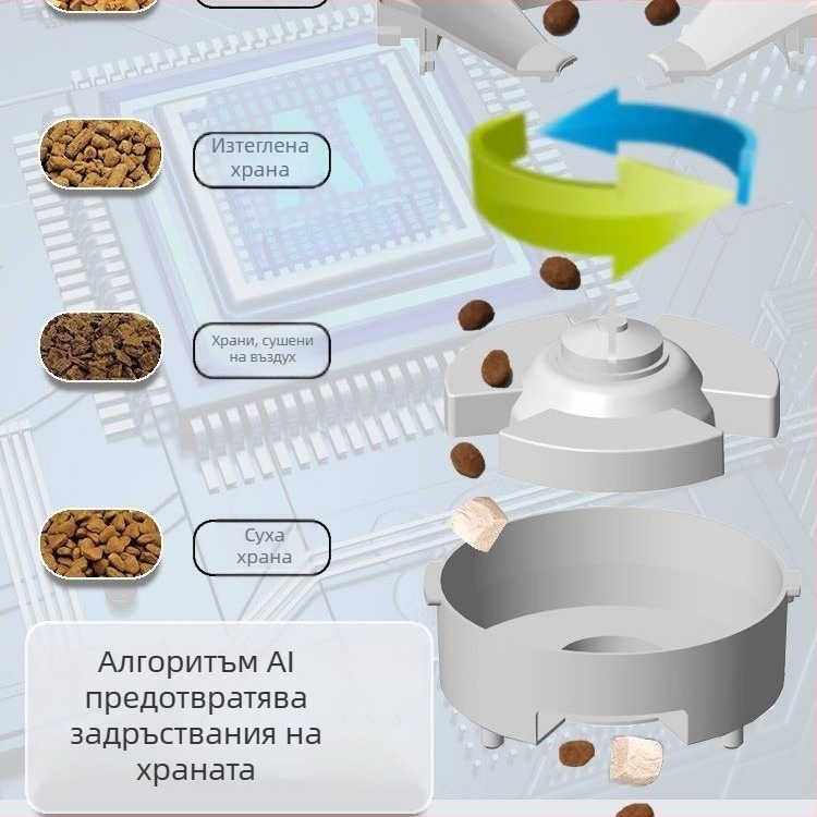 Интелигентен автоматичен хранилник за домашни любимци с две купи, таймер за дозиране, дистанционно хранене и визуален мониторинг чрез WiFi