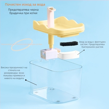 Автоматичен воден дозатор за котки и кучета с циркулиращ поток, разглобяем, 100 g