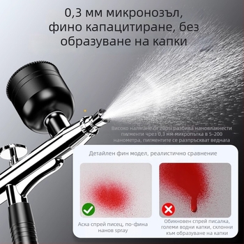 Електрически многофункционален спрей пистолет за акрилни бои, боядисване на модели и маникюр — asoyoga, серия Multifunctional spray gun