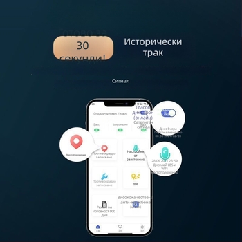 Beidou GPS локатор за автомобил с запис, проследяване и позициониране — антикрадба и антизагуба