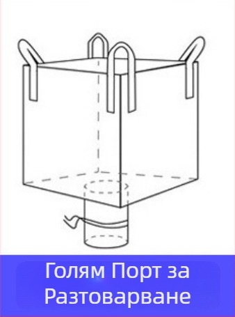 Плетена полипропиленова тонна торба, износоустойчива и подсилена с дебели ремъци, за транспортно опаковане; печат на лого; товароносимост 1–2 т; марка Sincerity