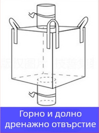 Плетена полипропиленова тонна торба, износоустойчива и подсилена с дебели ремъци, за транспортно опаковане; печат на лого; товароносимост 1–2 т; марка Sincerity
