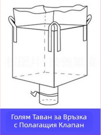Плетена полипропиленова тонна торба, износоустойчива и подсилена с дебели ремъци, за транспортно опаковане; печат на лого; товароносимост 1–2 т; марка Sincerity