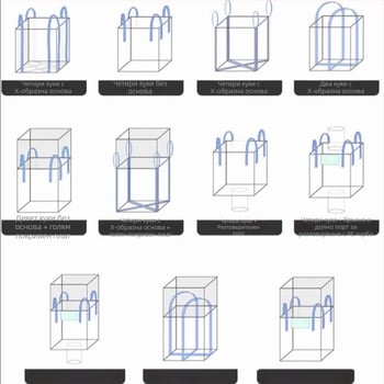 Плетена полипропиленова тонна торба, износоустойчива и подсилена с дебели ремъци, за транспортно опаковане; печат на лого; товароносимост 1–2 т; марка Sincerity