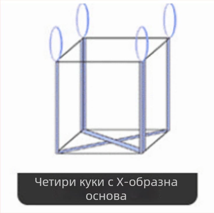 Плетена полипропиленова тонна торба, износоустойчива и подсилена с дебели ремъци, за транспортно опаковане; печат на лого; товароносимост 1–2 т; марка Sincerity