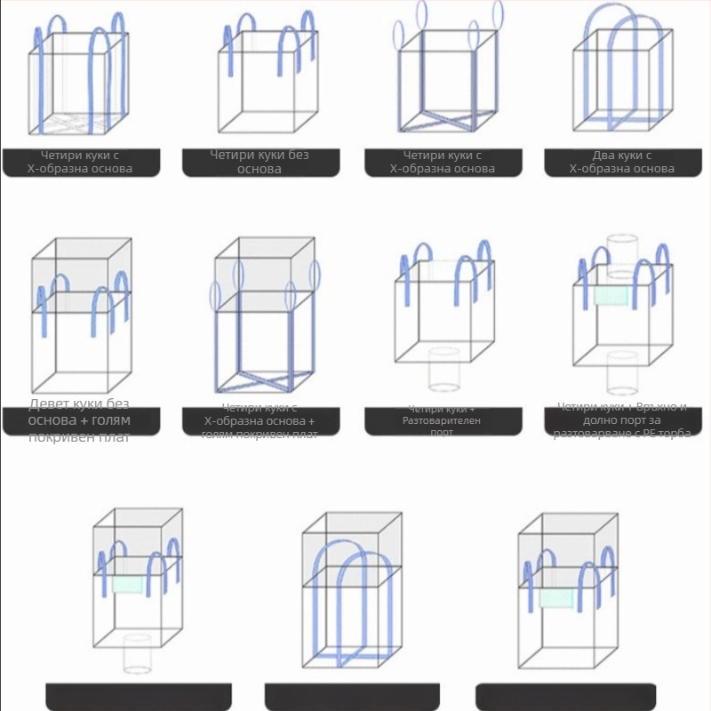 Плетена полипропиленова тонна торба, износоустойчива и подсилена с дебели ремъци, за транспортно опаковане; печат на лого; товароносимост 1–2 т; марка Sincerity