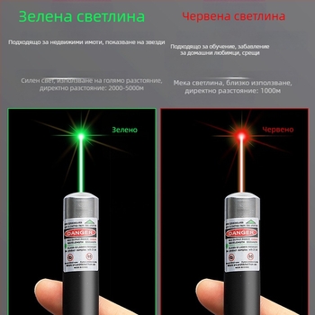 Лазерен указател и фенер с висока мощност – дълъг обсег, инфрачервено зареждане