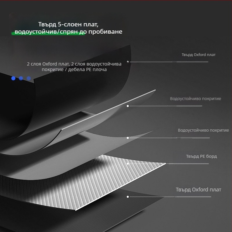 Volvan преносима чанта за инструменти, чанта за електротехника, универсален комплект инструменти