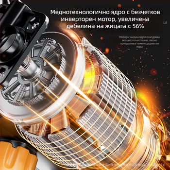 Безжичен измивач за автомобили с високо налягане и водна струя, 25V литиева батерия, електрически усилвател на водата