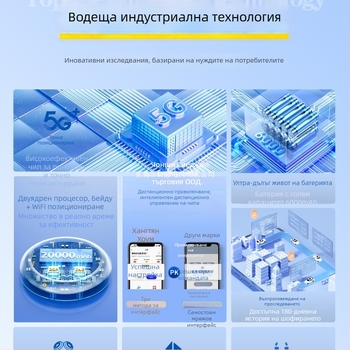 GPS автомобилен тракер с защита срещу загуба и кражба, точност на позициониране 1 м, модел F35d, литиево-полимерна батерия