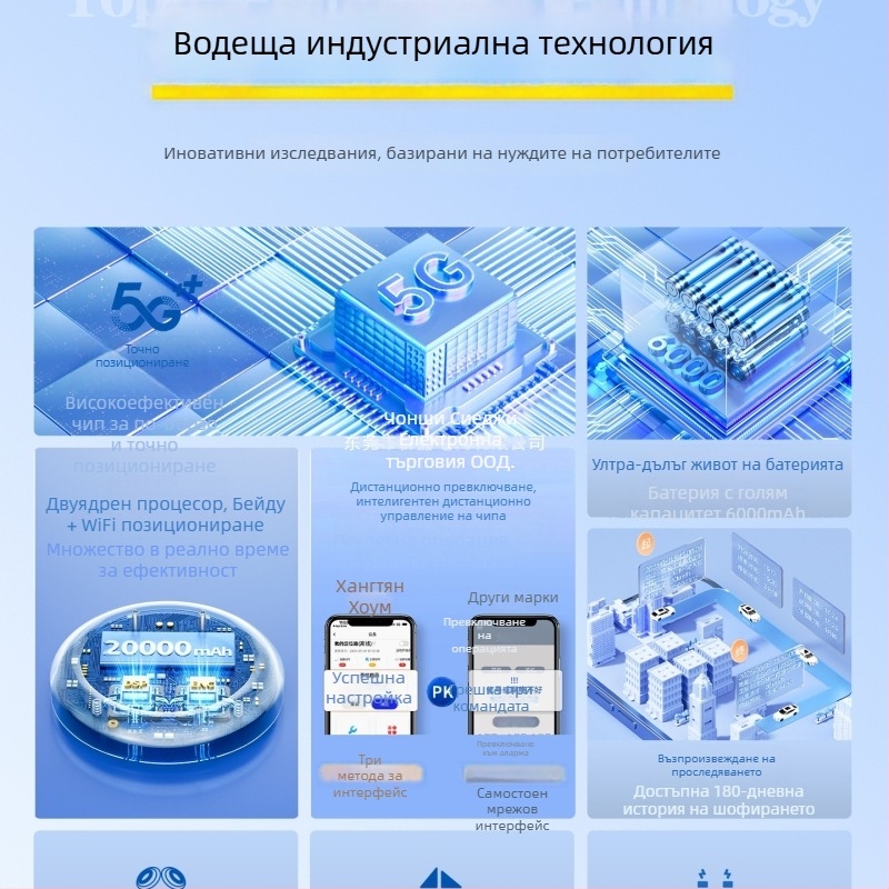 GPS автомобилен тракер с защита срещу загуба и кражба, точност на позициониране 1 м, модел F35d, литиево-полимерна батерия