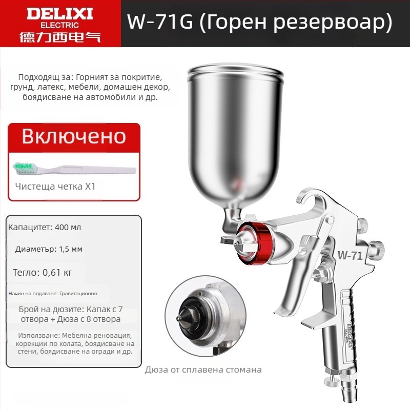 Пистолет за пръскане за мебели и автомобили, регулируеми дюзи, мулти-диаметър, зареждаема литиева батерия, 220V