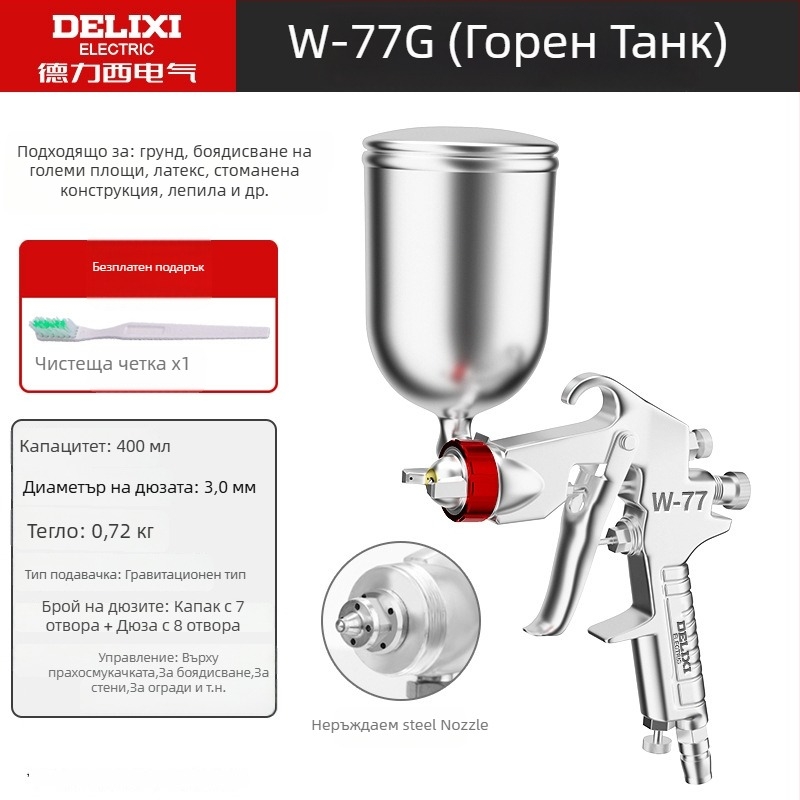 Пистолет за пръскане за мебели и автомобили, регулируеми дюзи, мулти-диаметър, зареждаема литиева батерия, 220V