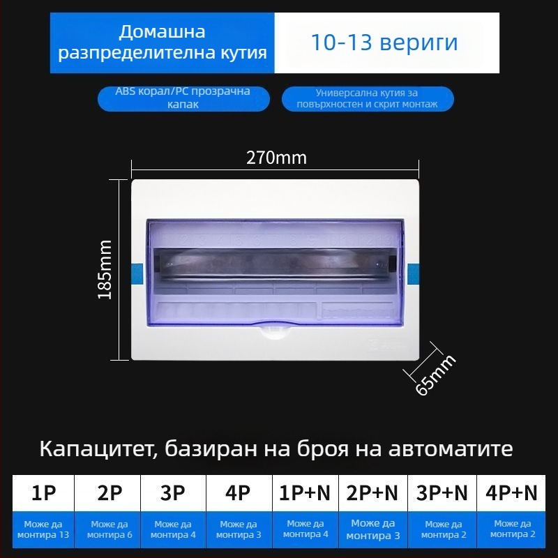 Пластмасов електрически разпределителен корпус PZ30, водоустойчив, за повърхностен или скрит монтаж, защита от течове