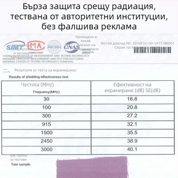 Minnie MJ-03 жилетка за защита от радиация, метално влакно, унисекс, за инструментална зала