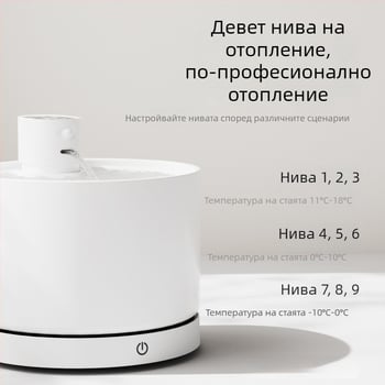 Керамичен водопийник за домашни любимци с отопление през зимата и циркулиращ филтър. Подходящ за котки и кучета. Модел LE-CF-01