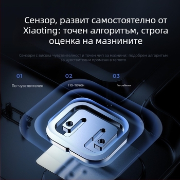Електронна везна за телесни мазнини, до 150 кг, за възрастни, с функция за зареждане
