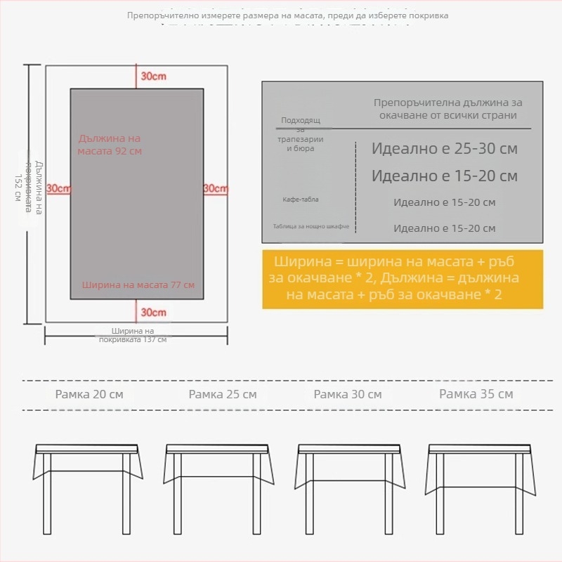 Еднократна кръгла покривка от полиетилен (PE), дебелина 0.01 мм, без шарки, 30 броя в опаковка
