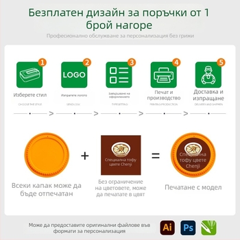 Еднократна кутия за износ на храна с печат, персонализирана и удебелена с антикрад заключващ механизъм, хранителен PP материал, подходяща за микровълнова