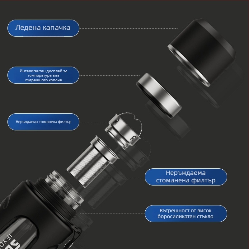 Двойно-слойна стъклена чаша за чай с разделяне на чай и вода, термоустойчива, интелигентно измерване на температурата и филтър