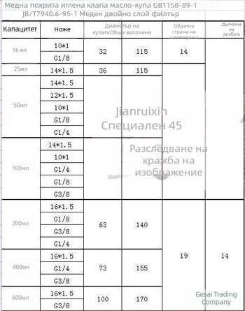 Чаша за масло с иглен клапан за машини, медно покрита, резби G1/4, G1/8, G3/8