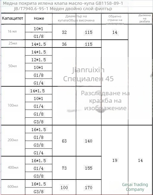 Чаша за масло с иглен клапан за машини, медно покрита, резби G1/4, G1/8, G3/8