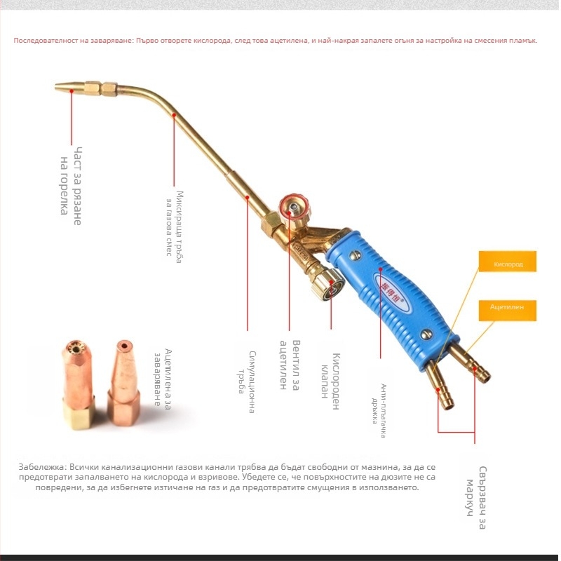 Смукално-изстрелващ заваръчен накрайник, модел H01-6, меден, дължина 20, ток 100 A, диаметър на тел 6