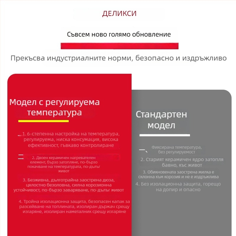 Delixi електрически пистолет за запояване с постоянна температура — домакински комплект с регулируема температура