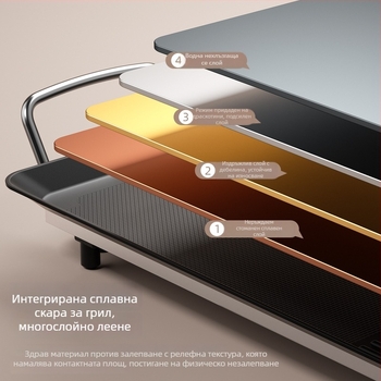 Многофункционален електрически барбекю грил, корейски стил със интегриран тиган за пържене; овална форма, 304 неръждаема стомана, основни части от леене под налягане, сгъваем