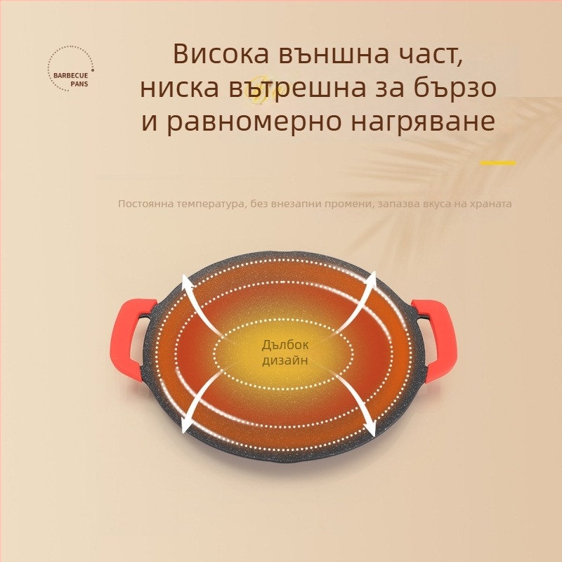 Кръгла алуминиева незалепваща тава за барбекю, преносима и многофункционална