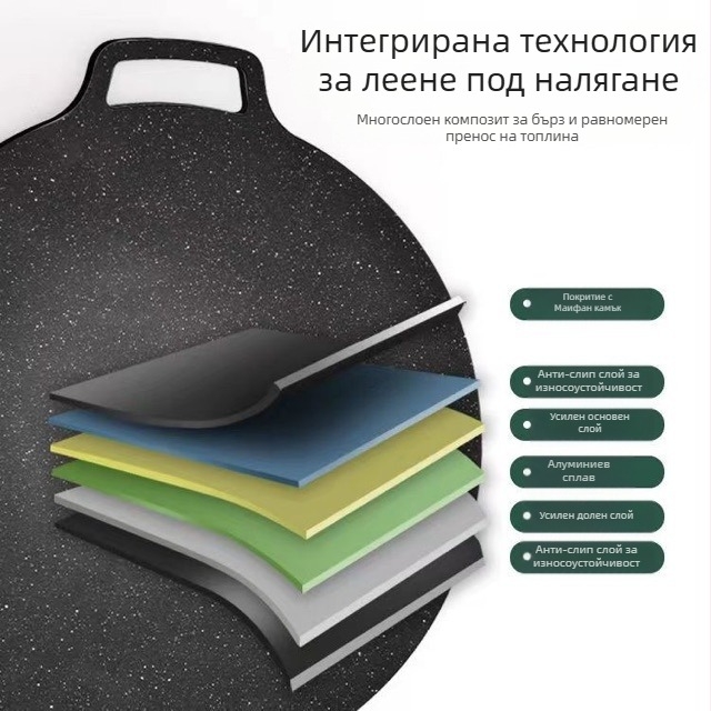 Барбекю плоча, корейски стил, чугун, кръгла, бездимна, за открито къмпинг