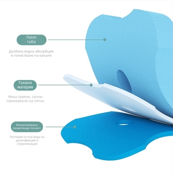 Еднократна стенна тоалетна четка с резервна глава, пластмасова