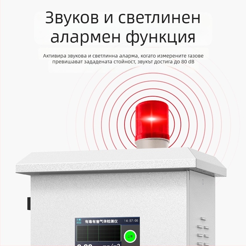 Dizhenen Dze-023 Тунелен детектор за концентрация на CO2, 0-500 mg/m3, ±5% fs, ±3% fs точност, 220V