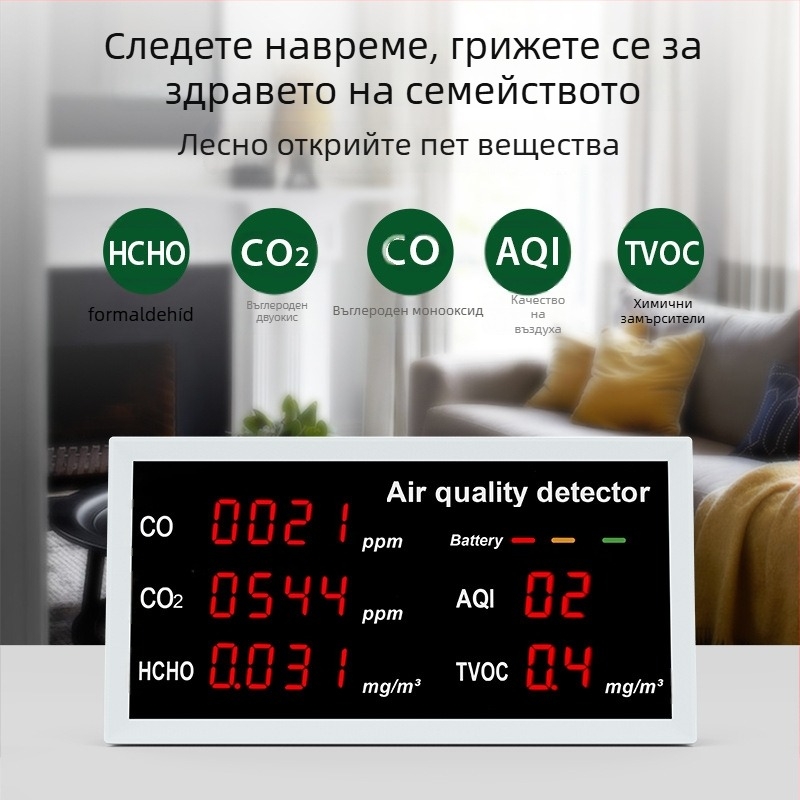 Портативен монитор за качество на въздуха – модел W17, детекция на HCHO, CO2 и TVOC, диапазон 400–5000, точност 5 PPM, USB захранване
