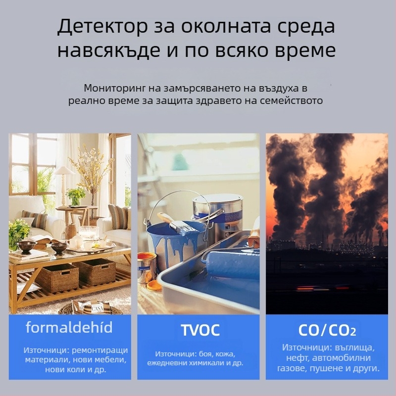 Портативен монитор за качество на въздуха – модел W17, детекция на HCHO, CO2 и TVOC, диапазон 400–5000, точност 5 PPM, USB захранване