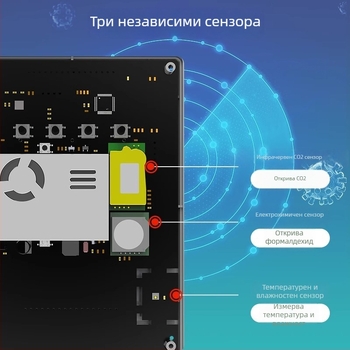 Многофункционален детектор за качество на въздуха за вътрешни помещения: PM2.5, CO2, формалдехид, температура и влажност; диапазон 0-5 mg/m³; резолюция 0.01; точност 0.02; захранване Type-C