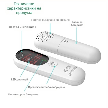 JMS-11 детектор за формалдехид за домашна употреба — измерване на формалдехид в закрити помещения, обхват 2.888㎡, точност 0.001, размери 133×43×24 мм