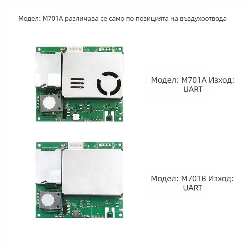Сензор за качество на въздуха от Jingyi Electronics с детекция на CO2, CH2O и TVOC (M701)