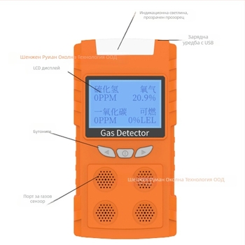 Преносим газов детектор с четири функции за O2, CO, H2S и запалими газове, RA600, обхват 0–999 ppm / 30%, презареждаема литиево-йонна батерия.