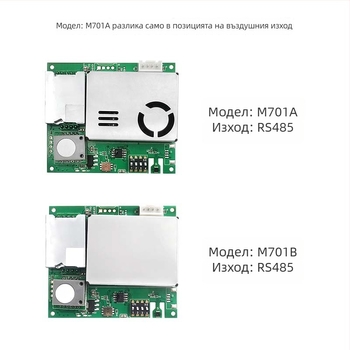 Всичко-в-едно сензор за качество на въздуха: PM2.5, формалдехид, TVOC, температура и влажност, CO2, модел M701