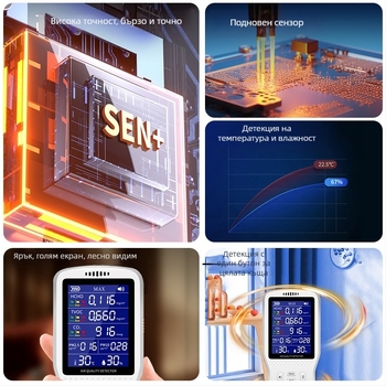 Детектор за формалдехид – високопрецизен домашен тестер за качество на вътрешния въздух, модел B600, обхват 0-2.888, точност 0.001, измерва формалдехид, TVOC, CO2 и PM2.5, презареждаем