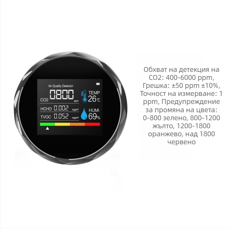 Монитор за качество на въздуха CO2, TVOC и формалдехид (HCHO) с температура и влажност, модел ZN-2CO5, 0-1000 ppm, 1 ppm точност, 3.7V