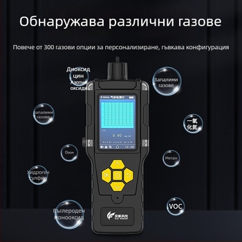 Ръчен детектор за прах за изпускания в цеха, ТСП детектор и VOC аларма