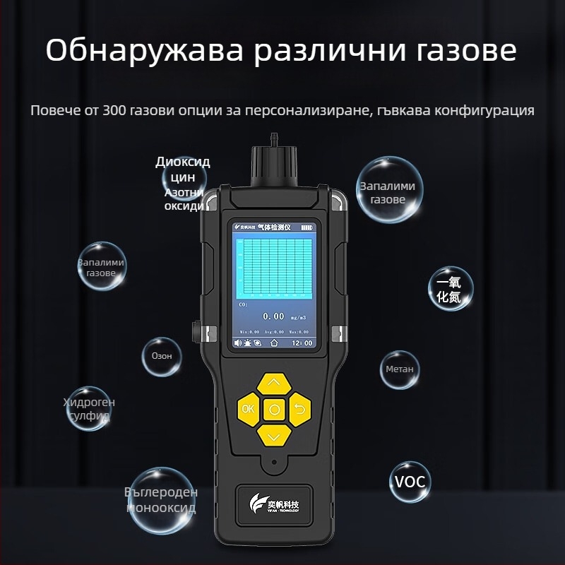 Ръчен детектор за прах за изпускания в цеха, ТСП детектор и VOC аларма